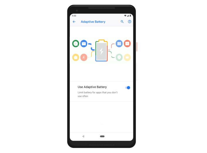 Imagen - Android 9 Pie, la nueva versión de Android ya es oficial
