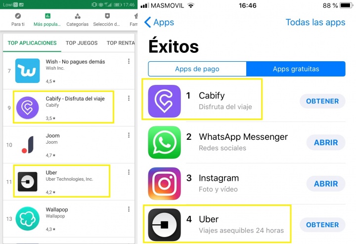Imagen - Cabify y Uber suben al top de las apps más descargadas