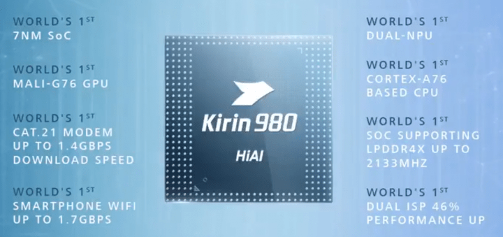 Imagen - Kirin 980, el chip de 7 nm con NPU dual que llevará el Huawei Mate 20