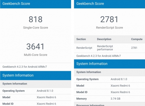 Imagen - Review: Xiaomi Redmi 6, pantalla 18:9 y cámara dual para la gama de entrada