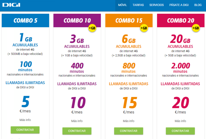Imagen - DIGI sube los gigas de sus tarifas sin subir el precio