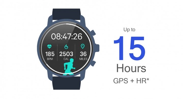 Imagen - Snapdragon Wear 3100, el procesador para smartwatches con hasta una semana de autonomía
