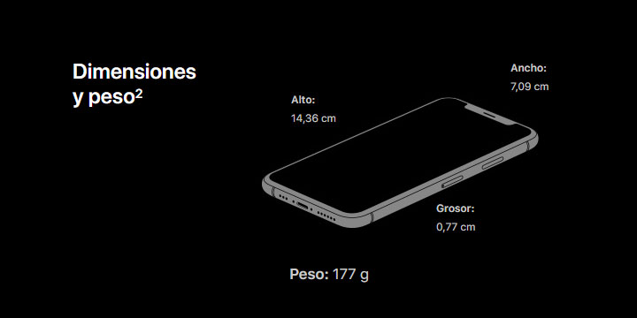 Imagen - Ni los grupos feministas se han quejado ni el iPhone Xs es m&aacute;s grande