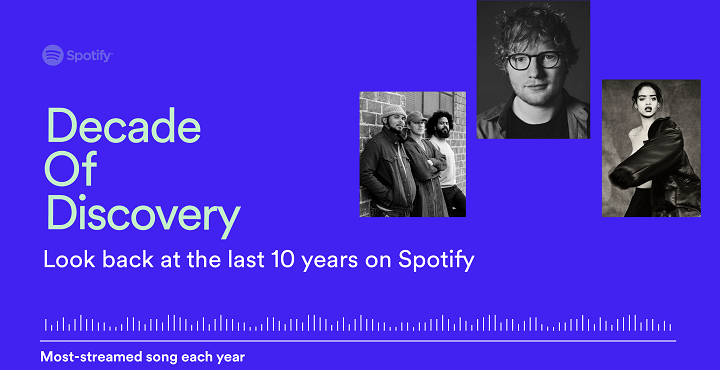 Imagen - D&eacute;cada de descubrimiento, la playlist de Spotify para celebrar el d&eacute;cimo aniversario