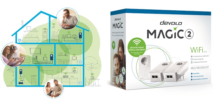 Imagen - Devolo Magic, los nuevos powerline con WiFi mesh de hasta 2.400 Mbps