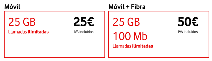 Imagen - Vodafone Bit, la nueva propuesta 100% digital de Vodafone