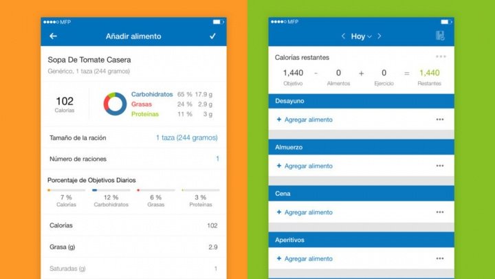 Imagen - MyFitnessPal, la app fitness para contar calorías y ejercicios