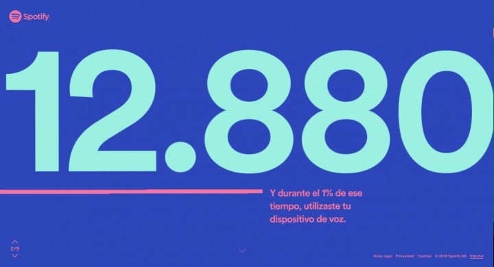 Imagen - Spotify lanza un resumen personalizado con lo que m&aacute;s has escuchado en 2018