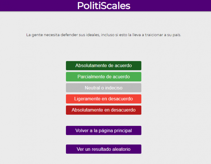 Imagen - PolitiScales, el test político para saber tu ideología