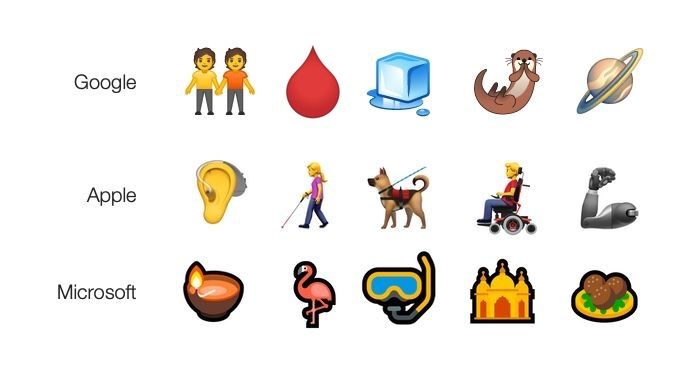 Imagen - 230 emojis nuevos llegarán a WhatsApp en 2019
