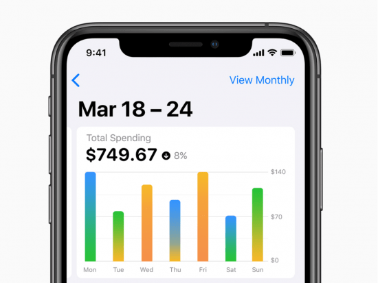 Imagen - Apple Card, la tarjeta de crédito de Apple es oficial