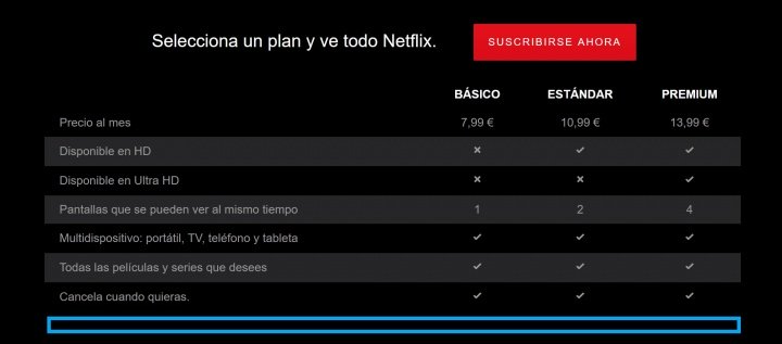 Imagen - Netflix ya no ofrece el mes de prueba gratis