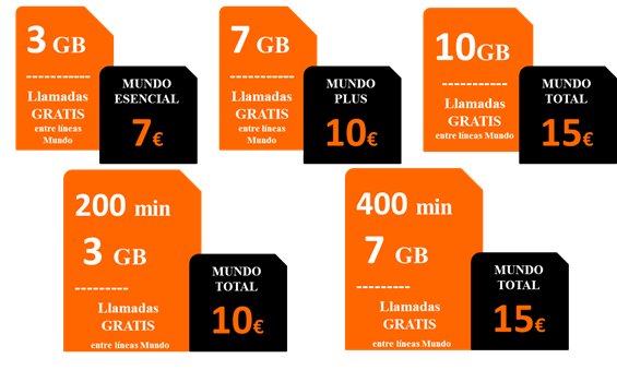 Imagen - Orange actualiza sus tarifas prepago: m&aacute;s gigas de datos al mismo precio