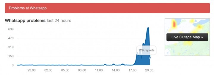 Imagen - WhatsApp tiene problemas para recibir y enviar mensajes