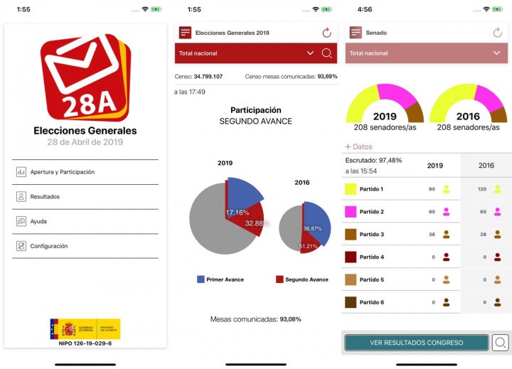 Imagen - Cómo seguir online los resultados de las elecciones generales del 28-A