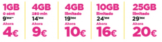 Imagen - Jazztel renueva tarifas: m&aacute;s gigas, fibra sim&eacute;trica y opci&oacute;n de compartir datos