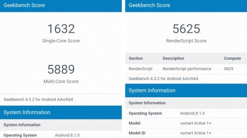 Imagen - Review: Vsmart Active 1+, el heredero espiritual de BQ mantiene sus se&ntilde;as de identidad