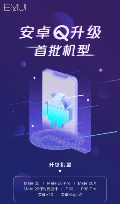 Imagen - Android Q llegará a varios teléfonos Huawei y Honor: estos son los primeros