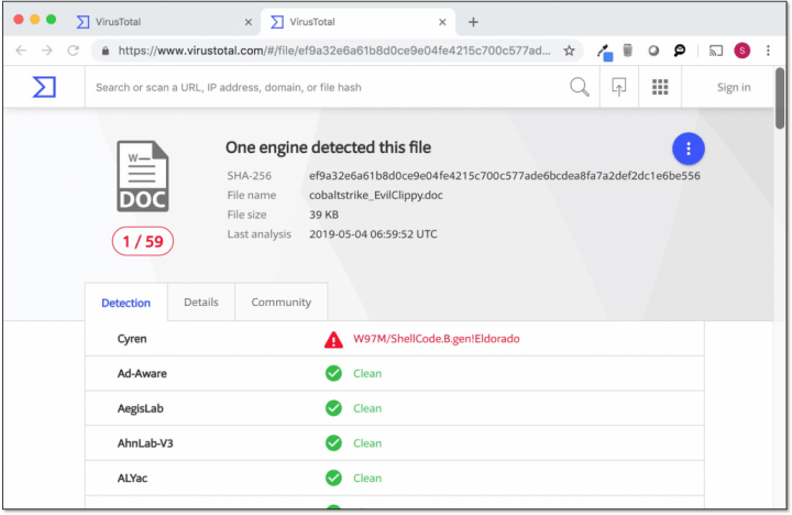 Imagen - Evil Clippy crea documentos de Office maliciosos que los antivirus no detectan
