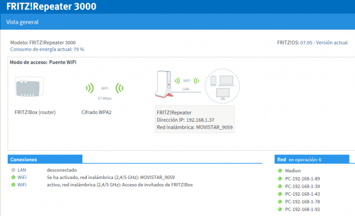 Imagen - Review: FRITZ!Repeater 3000, nunca un repetidor WiFi dio tanto por tan poco