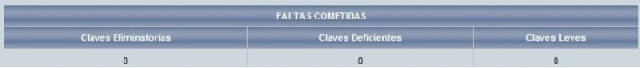 Imagen - Cómo consultar los resultados del examen de conducir online