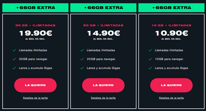 Imagen - ¿Qué es Fi.network?