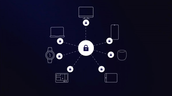 Imagen - HarmonyOS, el sistema operativo multiplataforma de Huawei compatible con las apps Android