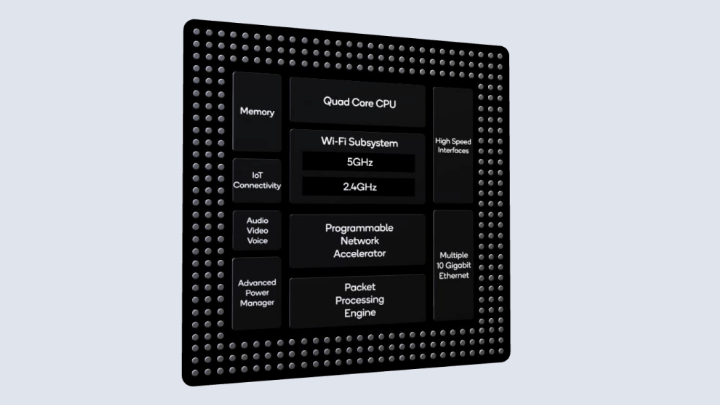 Imagen - Qualcomm Networking Pro: WiFi 6 con más velocidad, alcance y dispositivos conectados