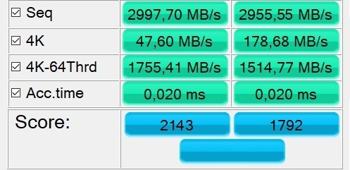 Imagen - Review: Western Digital WD Black SN750, un SSD de gran nivel