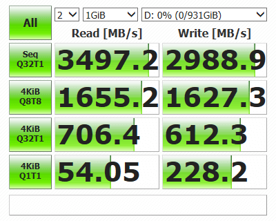 Imagen - Review: Western Digital WD Black SN750, un SSD de gran nivel