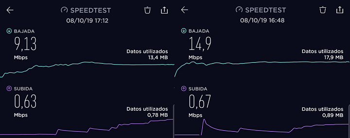 Imagen - Review: TP-Link Deco P9, más velocidad y cobertura para el WiFi