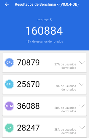 Imagen - Review: Realme 5, un digno &quot;hermano pequeño&quot; con 4 cámaras y 5.000 mAh de batería