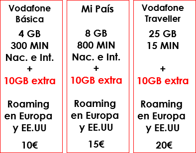 Imagen - Vodafone regala 10 GB de datos en su promoci&oacute;n de Navidad para prepago