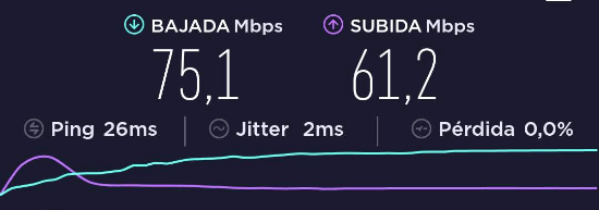 Imagen - Review: FRITZ!Repeater 600 y 1200, los veloces repetidores WiFi con soporte Mesh