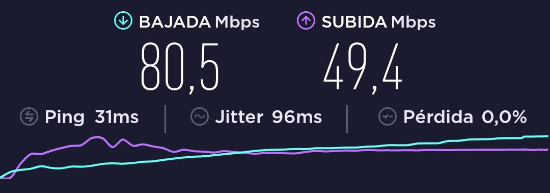 Imagen - Review: FRITZ!Repeater 600 y 1200, los veloces repetidores WiFi con soporte Mesh