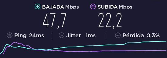 Imagen - Review: FRITZ!Repeater 600 y 1200, los veloces repetidores WiFi con soporte Mesh