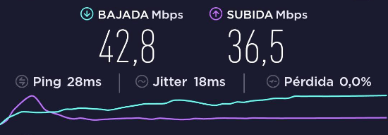 Imagen - Review: FRITZ!Repeater 600 y 1200, los veloces repetidores WiFi con soporte Mesh