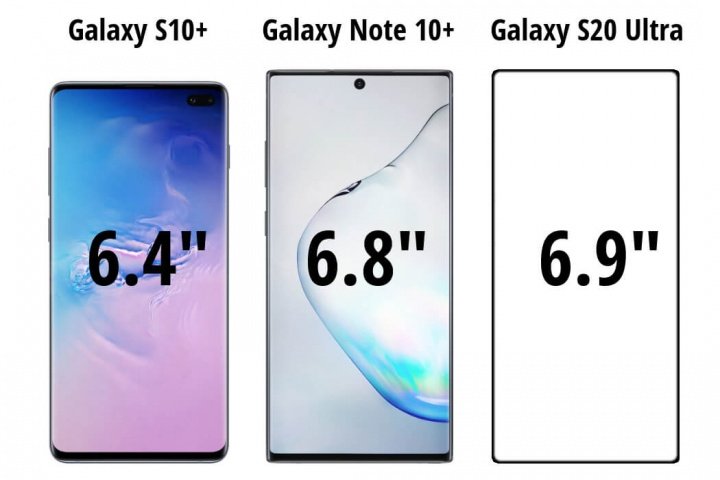 Imagen - Samsung Galaxy S20 Ultra: precio, fecha y especificaciones