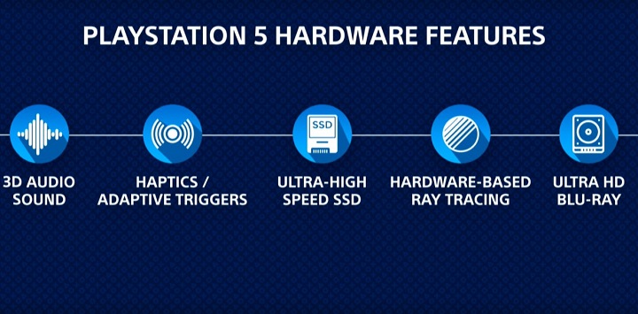 Imagen - PlayStation 5 llegará a finales de año: esto es todo lo que sabemos