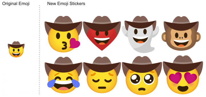 Imagen - &quot;Emoji Kitchen&quot;, los nuevos emojis por emociones de Gboard