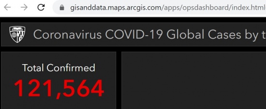 Imagen - Ciberdelicuentes aprovechan los mapas del coronavirus