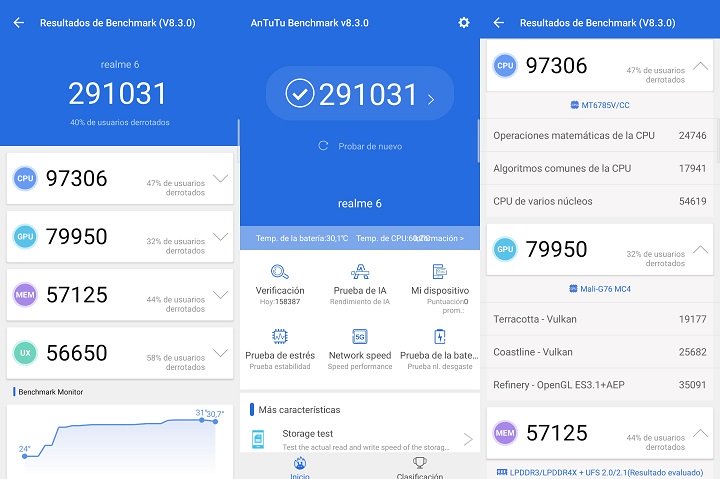 Imagen - Realme 6, análisis completo con opinión
