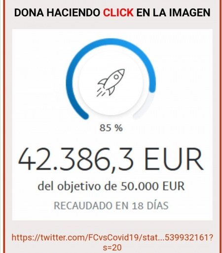 Imagen - Coronavirus en Forocoches: as&iacute; lo siguen