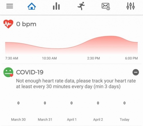 Imagen - Xiaomi Mi Band puede detectar el coronavirus con una app