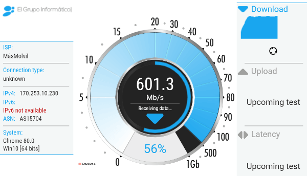 Imagen - Pepephone duplica velocidad a 600 Mbps