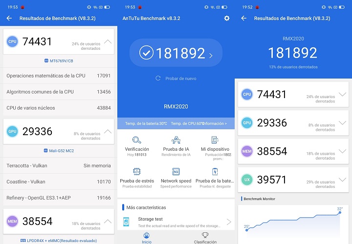 Imagen - Realme C3, análisis completo con opinión