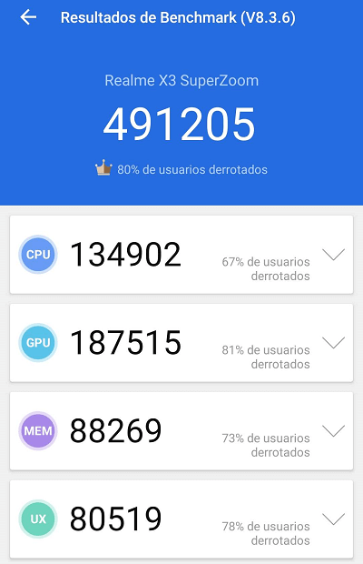 Imagen - Realme X3 SuperZoom: an&aacute;lisis con especificaciones y precio