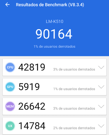 Imagen - LG K51S: análisis con opinión, especificaciones y precio