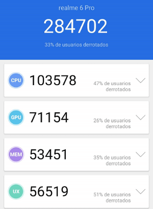 Imagen - Realme 6 Pro: análisis con especificaciones y opinión