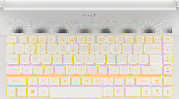 Imagen - 10 tecnolog&iacute;as para aprovechar tu potencial creativo